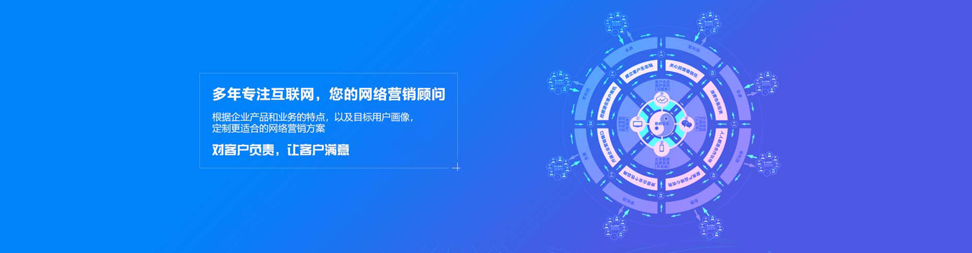 德城如何做sem